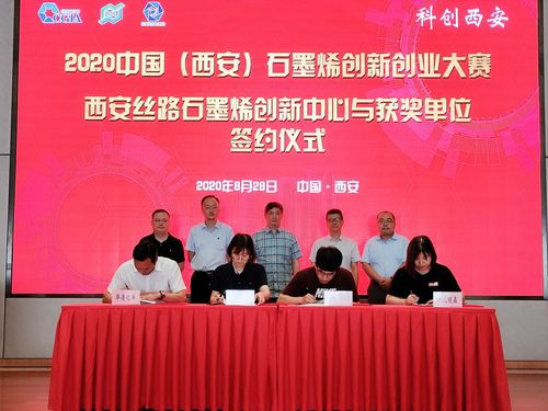 2020年的創(chuàng  )新創(chuàng  )業(yè)大賽,2020年互聯(lián)網(wǎng)+創(chuàng  )新創(chuàng  )業(yè)大賽獲獎,2020年互聯(lián)網(wǎng)+創(chuàng  )新創(chuàng  )業(yè)大賽官網(wǎng)