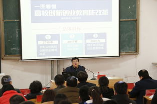 小學(xué)創(chuàng  )新創(chuàng  )業(yè)教育專(zhuān)題講座