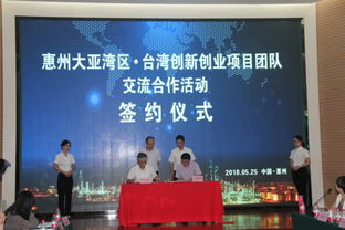 創(chuàng  )新創(chuàng  )業(yè)項目團隊合作怎么寫(xiě)