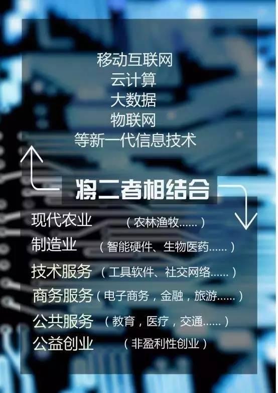 大學(xué)生創(chuàng  )新創(chuàng  )業(yè)計劃項目,大學(xué)生創(chuàng  )新創(chuàng  )業(yè)計劃項目申報書(shū),大學(xué)生創(chuàng  )新創(chuàng  )業(yè)計劃訓練項目