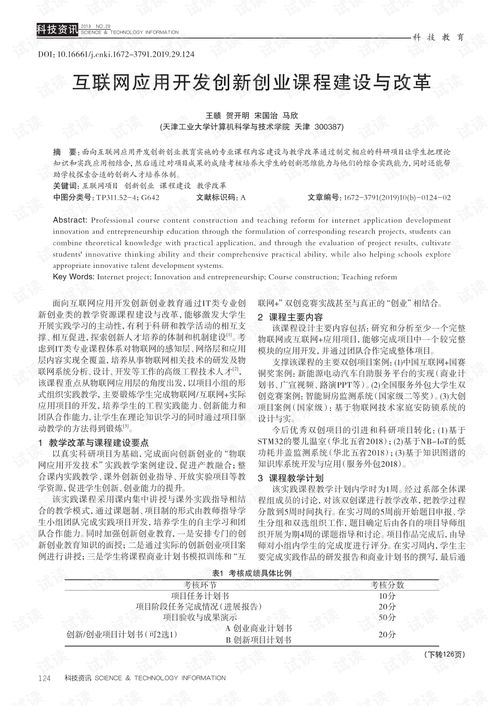 電子創(chuàng  )新創(chuàng  )業(yè)課設