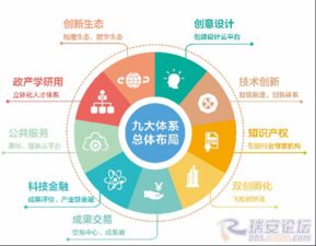 創(chuàng  )新創(chuàng  )業(yè)關(guān)鍵資源是什么,創(chuàng  )新創(chuàng  )業(yè)的關(guān)鍵業(yè)務(wù)怎么寫(xiě),大學(xué)生創(chuàng  )新創(chuàng  )業(yè)關(guān)鍵業(yè)務(wù)