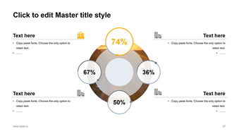 融資,創(chuàng  )新,創(chuàng  )業(yè),計劃