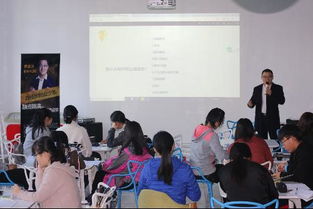 創(chuàng  )業(yè)精神,創(chuàng  )新,測試,章節