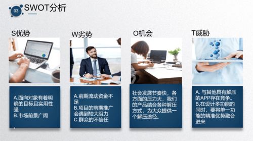 點(diǎn)子,優(yōu)惠,創(chuàng  )新,創(chuàng  )業(yè)