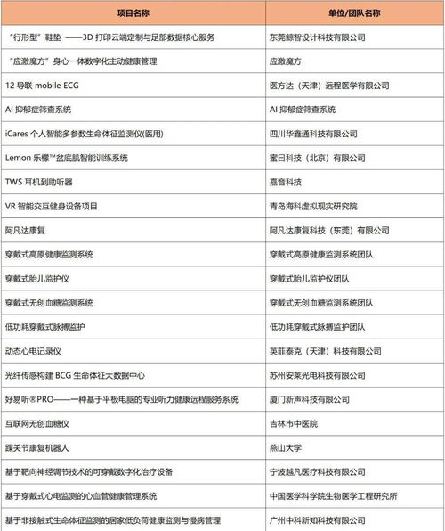 遼東學(xué)院創(chuàng  )新創(chuàng  )業(yè)教育服務(wù)平臺,大學(xué)生創(chuàng  )新創(chuàng  )業(yè)教育服務(wù)平臺,寧夏大學(xué)創(chuàng  )新創(chuàng  )業(yè)教育服務(wù)平臺