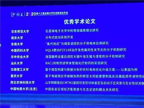 意義,創(chuàng  )新,創(chuàng  )業(yè),大學(xué)生