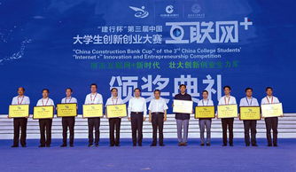 創(chuàng )新創(chuàng )業(yè)比賽,互聯(lián)網(wǎng)+創(chuàng )新創(chuàng )業(yè)比賽,創(chuàng )新創(chuàng )業(yè)比賽答辯