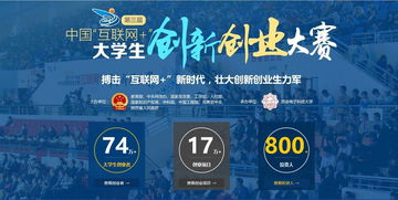 互聯(lián)網(wǎng)+大學(xué)生創(chuàng  )新創(chuàng  )業(yè)官網(wǎng),互聯(lián)網(wǎng)+大學(xué)生創(chuàng  )新創(chuàng  )業(yè)大賽作品范例,互聯(lián)網(wǎng)+大學(xué)生創(chuàng  )新創(chuàng  )業(yè)大賽獲獎作品
