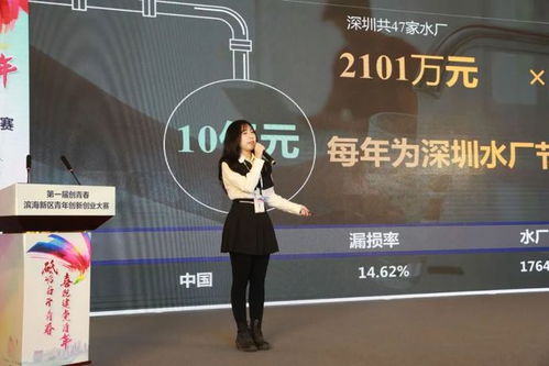 創(chuàng  )新創(chuàng  )業(yè)創(chuàng  )效活動(dòng)主題