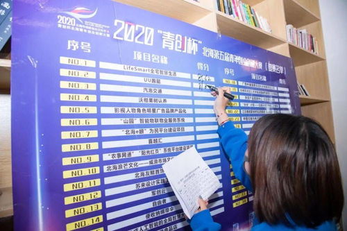 對創(chuàng  )新創(chuàng  )業(yè)的認識800字,對創(chuàng  )新創(chuàng  )業(yè)的認識800字左右,對創(chuàng  )新創(chuàng  )業(yè)的認識800論文