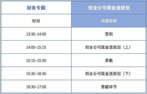 現金流,創(chuàng  )新,創(chuàng  )業(yè),計劃