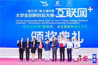 創(chuàng  )新創(chuàng  )業(yè)大賽團隊介紹,創(chuàng  )新創(chuàng  )業(yè)大賽團隊分工,創(chuàng  )新創(chuàng  )業(yè)大賽團隊名字