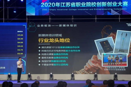 前景,創(chuàng  )新,創(chuàng  )業(yè),職業(yè)