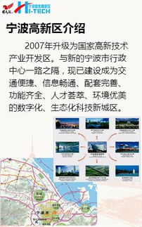 投資回報,創(chuàng )新,創(chuàng )業(yè)