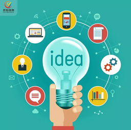 錢(qián)包,創(chuàng  )新,創(chuàng  )業(yè),設計