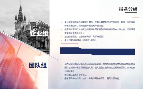 創(chuàng  )業(yè)項目,征集,類(lèi)型,創(chuàng  )新