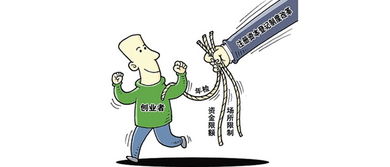 申論:以創(chuàng  )新與創(chuàng  )業(yè)為主題,創(chuàng  )新創(chuàng  )業(yè)的方向和熱點(diǎn),創(chuàng  )新創(chuàng  )業(yè)時(shí)政熱點(diǎn)