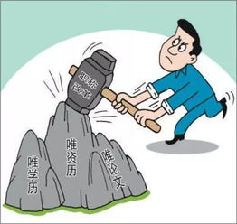 創(chuàng  )業(yè)與創(chuàng  )新相關(guān)人物