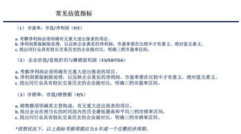 計劃書(shū),創(chuàng  )業(yè)項目,財務(wù)分析,創(chuàng  )新