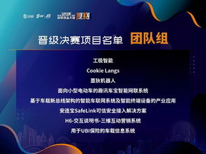 創(chuàng  )新,創(chuàng  )業(yè),五大類(lèi)