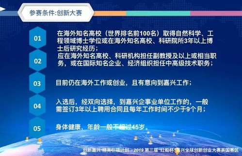 國家級大學(xué)生創(chuàng  )新創(chuàng  )業(yè)比賽,國家級創(chuàng  )新創(chuàng  )業(yè)比賽有哪些,大學(xué)創(chuàng  )新創(chuàng  )業(yè)比賽方案