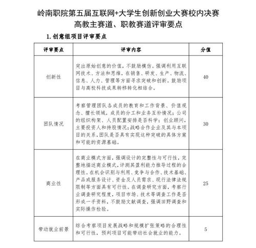 互聯(lián)網(wǎng)創(chuàng  )業(yè),重點(diǎn),創(chuàng  )新,內容