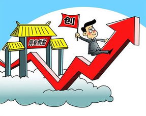 創(chuàng  )新,創(chuàng  )業(yè),雙創(chuàng  )