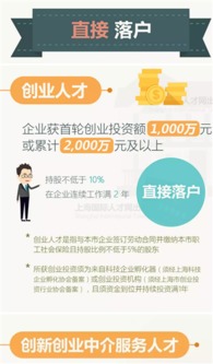 上海創(chuàng  )新創(chuàng  )業(yè)人才落戶(hù),博士落戶(hù)上海條件落戶(hù),上海落戶(hù)積分多少分可以落戶(hù)