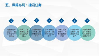 創(chuàng  )新創(chuàng  )業(yè)情況怎么修