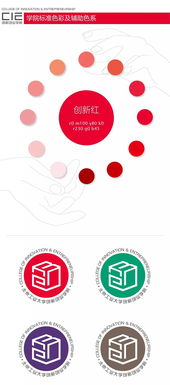 大學(xué)生創(chuàng  )新創(chuàng  )業(yè)英文縮寫(xiě),大學(xué)生創(chuàng  )新創(chuàng  )業(yè)大賽英文縮寫(xiě),創(chuàng  )業(yè)說(shuō)明會(huì )的英文縮寫(xiě)