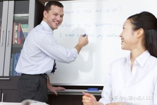 課后,感悟,職業(yè)生涯規劃,創(chuàng )新