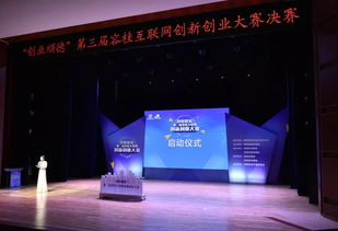 互聯(lián)網(wǎng)+創(chuàng  )新創(chuàng  )業(yè)項目,互聯(lián)網(wǎng)+大學(xué)生創(chuàng  )新創(chuàng  )業(yè)項目,互聯(lián)網(wǎng)+創(chuàng  )新創(chuàng  )業(yè)項目點(diǎn)子