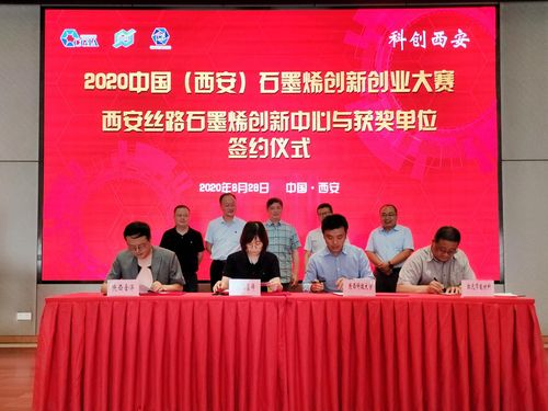 2020西安創(chuàng  )新創(chuàng  )業(yè)大賽