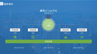 計劃書(shū),新能源,創(chuàng  )新,創(chuàng  )業(yè)