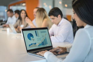 分工,團隊,創(chuàng )新,創(chuàng )業(yè)