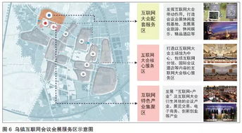 思維,規劃,創(chuàng  )新,創(chuàng  )業(yè)