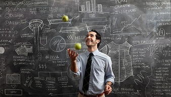 成功創(chuàng  )新創(chuàng  )業(yè)者的特質(zhì),創(chuàng  )新的內涵是什么,成功創(chuàng  )新創(chuàng  )業(yè)者的特質(zhì)包括哪些?