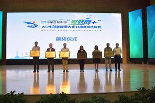 創(chuàng  )業(yè)項目,收獲,參加,創(chuàng  )新