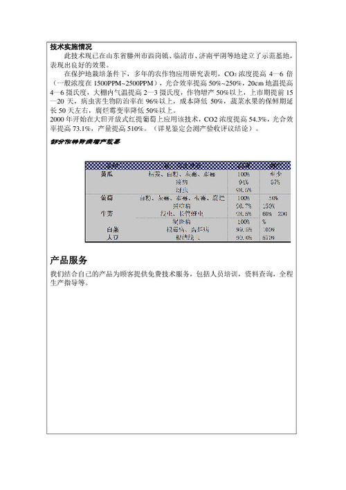 計劃書(shū),市場(chǎng)分析,定位,創(chuàng  )新