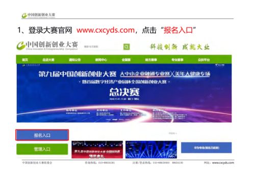 流程,大賽,創(chuàng  )新,創(chuàng  )業(yè)