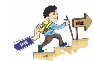 如何培養創(chuàng  )新思維和創(chuàng  )業(yè)精神,提高自己的創(chuàng  )新創(chuàng  )業(yè)能力,如何培養學(xué)生創(chuàng  )新思維,如何培養和發(fā)展創(chuàng  )新思維