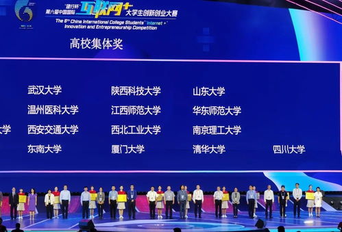 互聯(lián)網(wǎng)+創(chuàng  )新創(chuàng  )業(yè)大賽金獎作品,互聯(lián)網(wǎng)+創(chuàng  )新創(chuàng  )業(yè)大賽金獎,互聯(lián)網(wǎng)+大學(xué)生創(chuàng  )新創(chuàng  )業(yè)大賽金獎作品