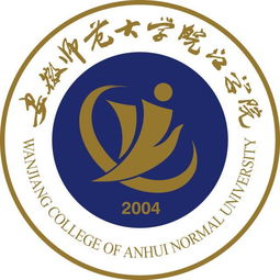 安徽,師范大學(xué),大學(xué)生創(chuàng  )業(yè),創(chuàng  )新