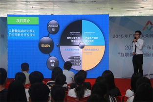 大學(xué)生互聯(lián)網(wǎng)創(chuàng  )新創(chuàng  )業(yè)路演演講稿,大學(xué)生創(chuàng  )新創(chuàng  )業(yè)ppt路演,互聯(lián)網(wǎng)+大學(xué)生創(chuàng  )新創(chuàng  )業(yè)大賽路演