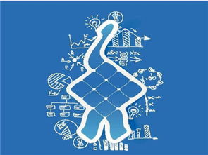 創(chuàng  )業(yè)項目,創(chuàng  )新,大學(xué)生,有哪些