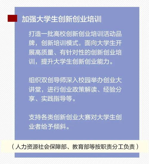 餐飲,創(chuàng  )新,創(chuàng  )業(yè),論文