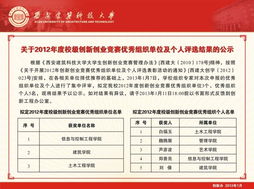 評選,單位,創(chuàng  )新,通知