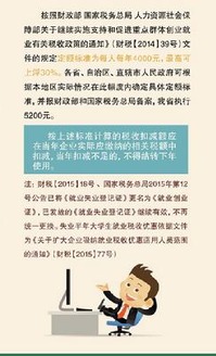 創(chuàng  )新創(chuàng  )業(yè)可以問(wèn)的問(wèn)題,關(guān)于創(chuàng  )新創(chuàng  )業(yè)的問(wèn)題,創(chuàng  )新創(chuàng  )業(yè)的問(wèn)題的提出