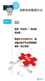 大眾創(chuàng  )業(yè)萬(wàn)眾創(chuàng  )新的意義,大眾創(chuàng  )業(yè)萬(wàn)眾創(chuàng  )新是哪一年提出來(lái)的,簡(jiǎn)述大眾創(chuàng  )業(yè)萬(wàn)眾創(chuàng  )新的內涵